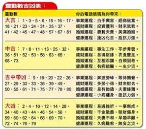 農民曆筆畫吉凶|【筆畫吉凶查詢】找出你的「姓名筆畫吉凶」，掌握命。